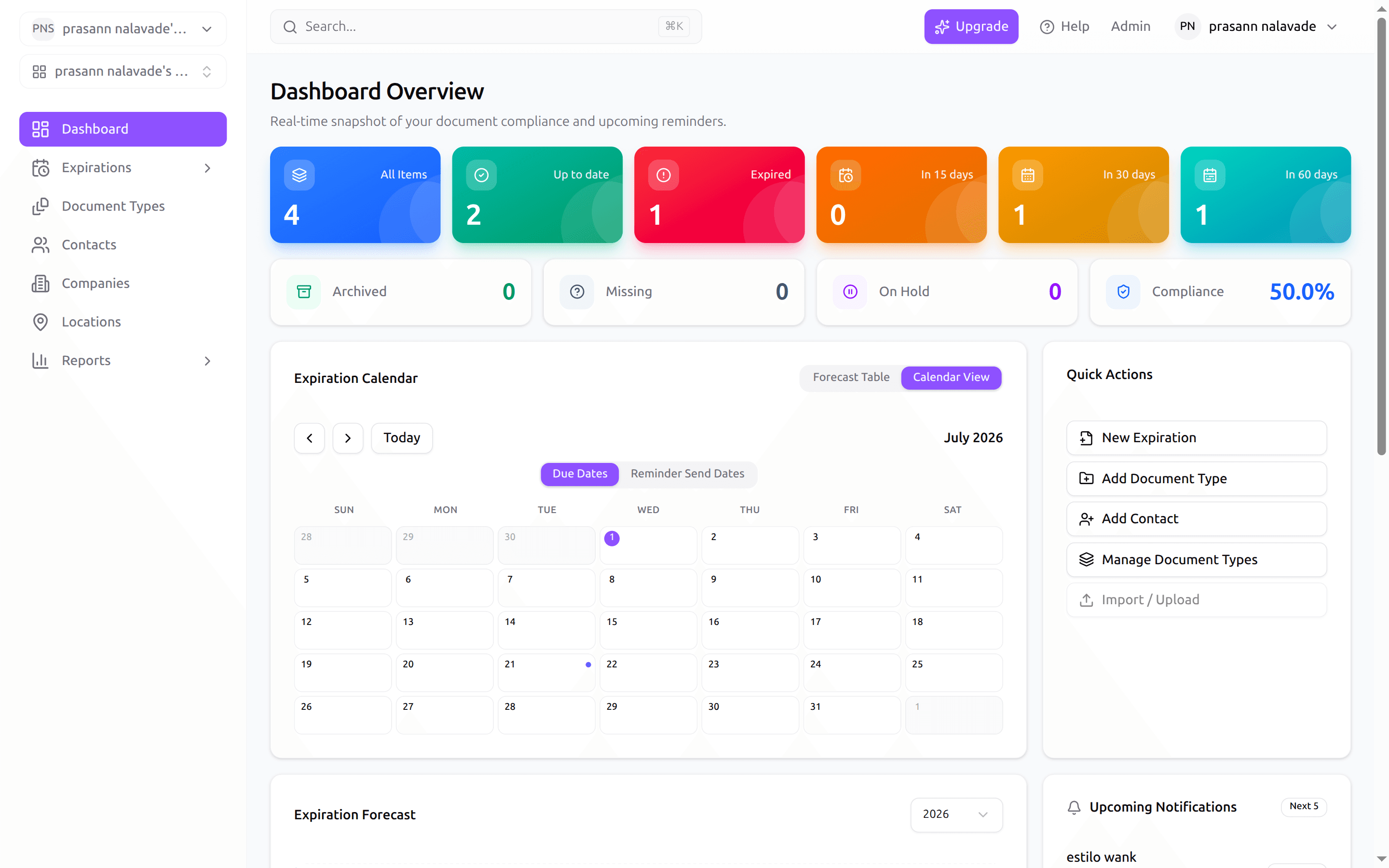Expiry Monitor dashboard